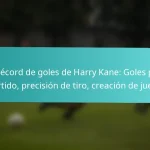 featured-image-el-record-de-goles-de-harry-kane-goles-por-partido-precision-de-tiro-creacion-de-juego